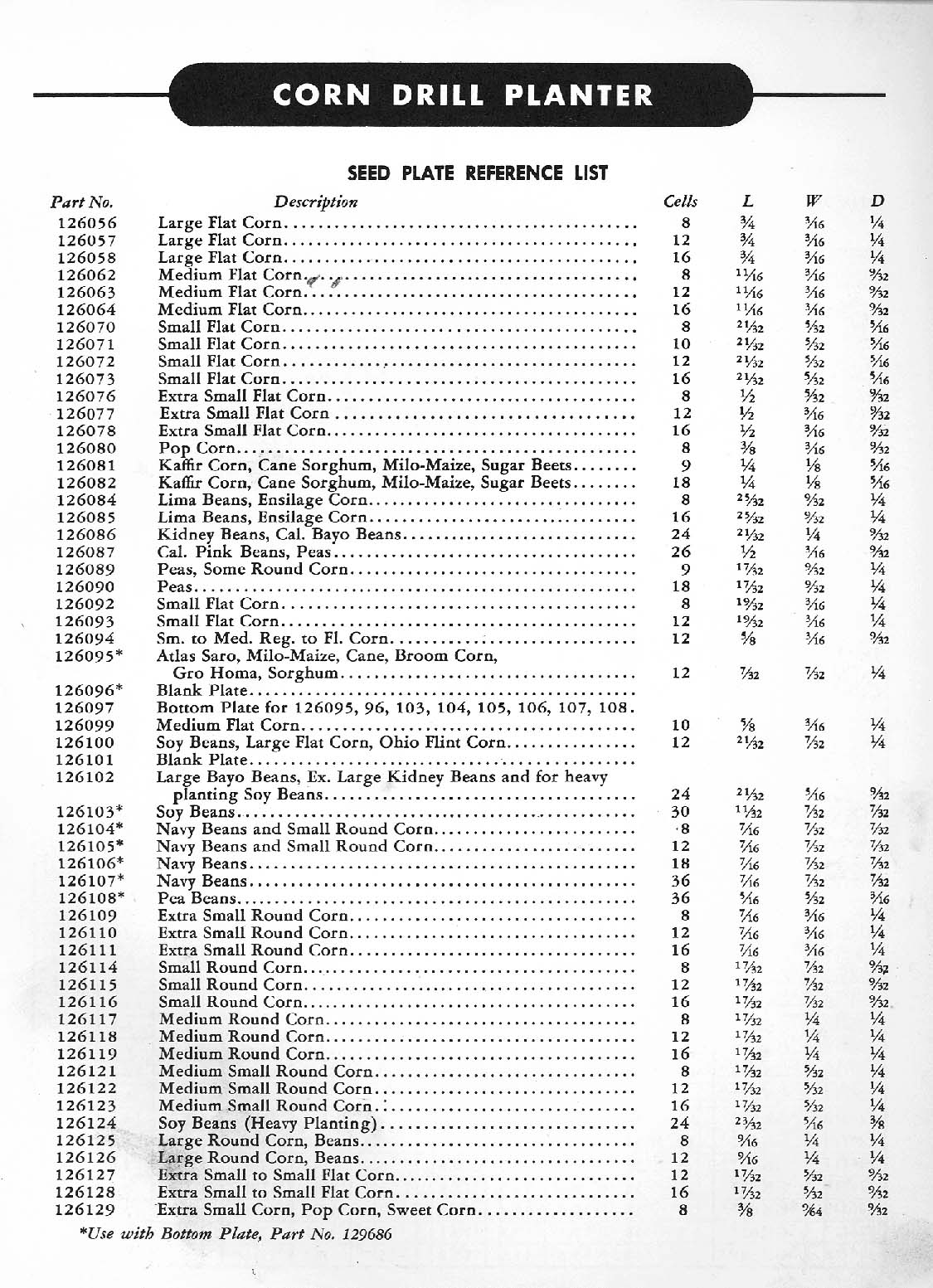 John Deere 71 Planter Plate Chart