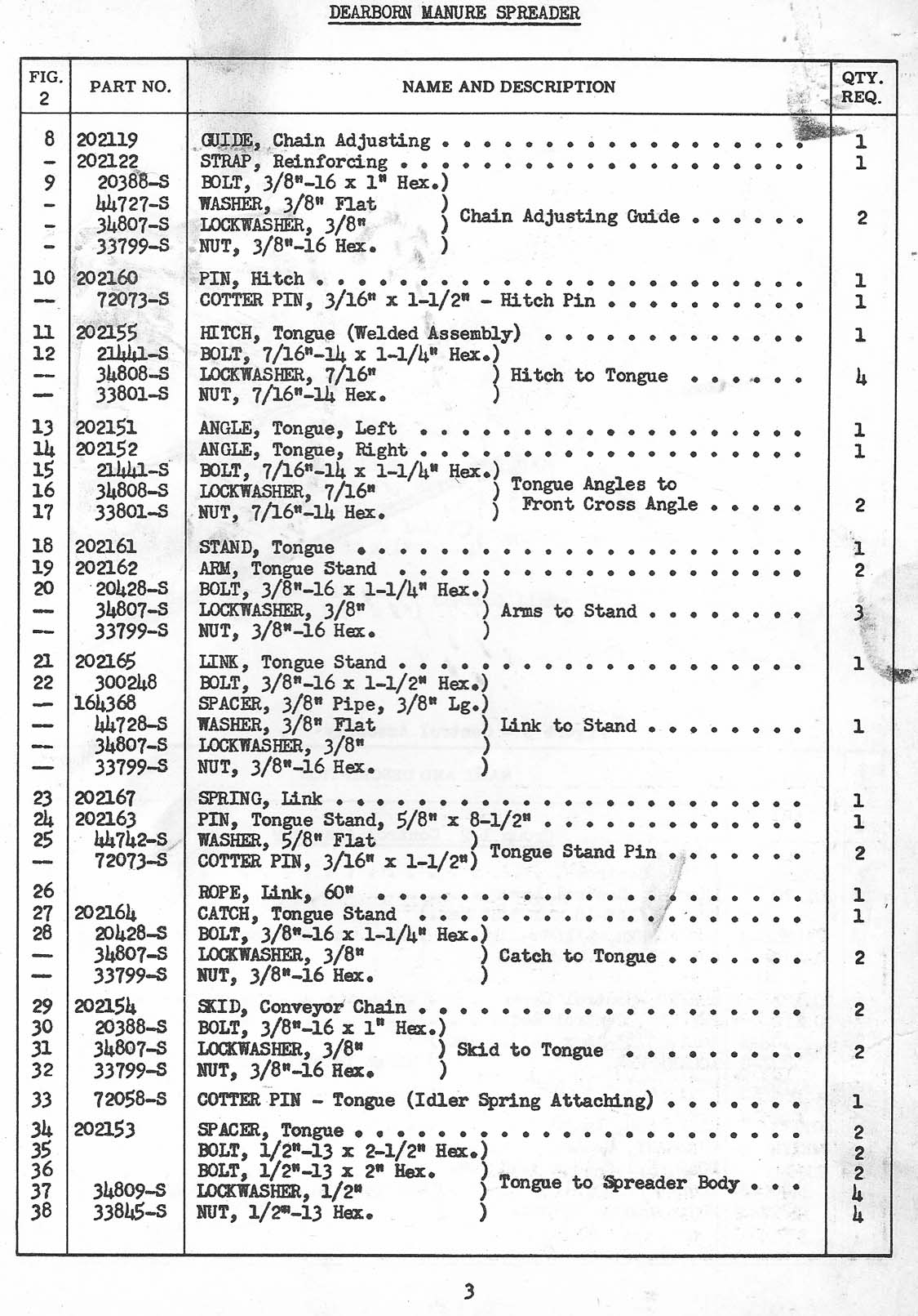 Frame & Body Parts (2 pages)