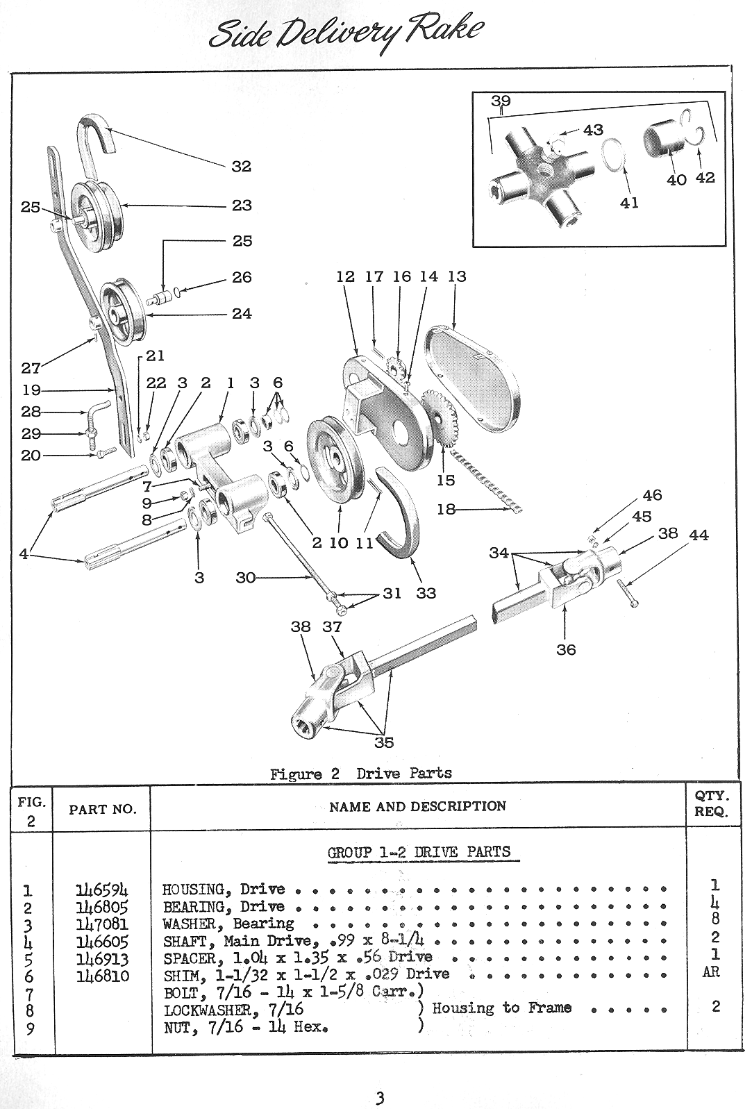 Drive Parts (2 pages)